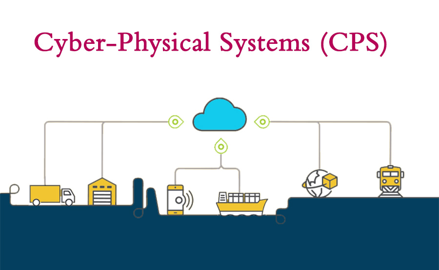 Cyber-Physical Systems (CPS) and Supply Chain Management